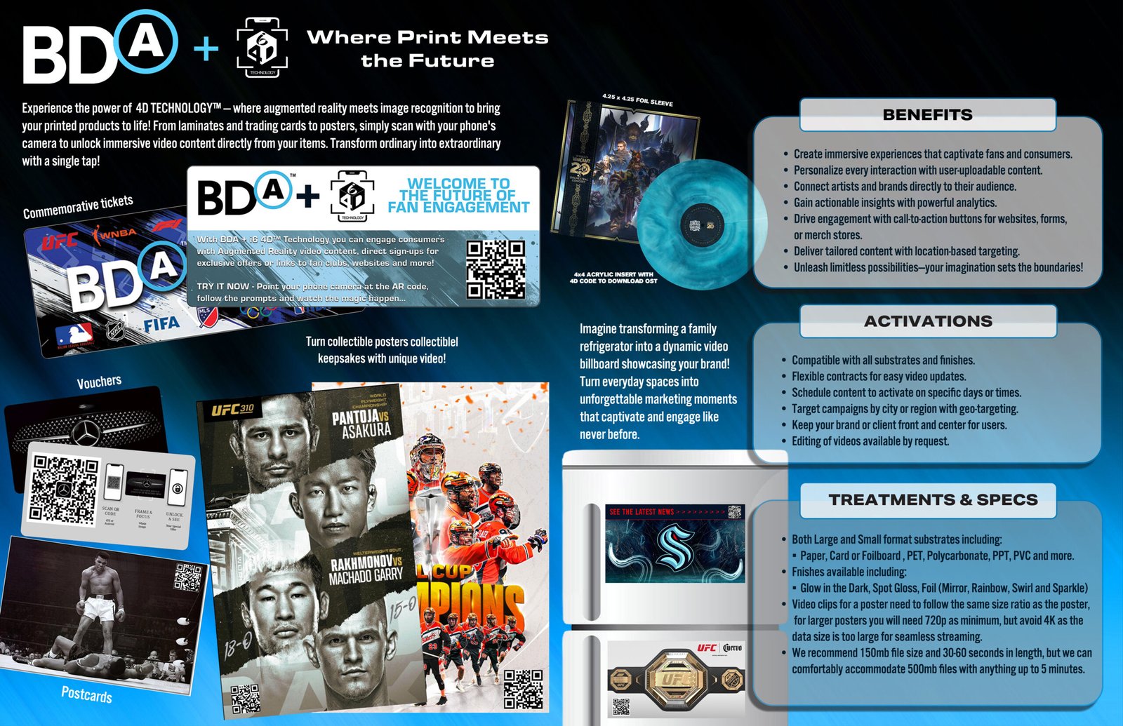 BD&A-PRODUCT-SPOTLIGHT-4D